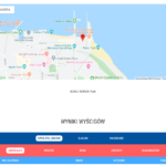 PSW - Polski Zwiazek Windsurfingu